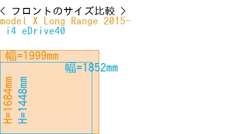 #model X Long Range 2015- +  i4 eDrive40